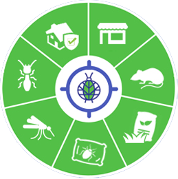 Full Circle Pest Control Services
